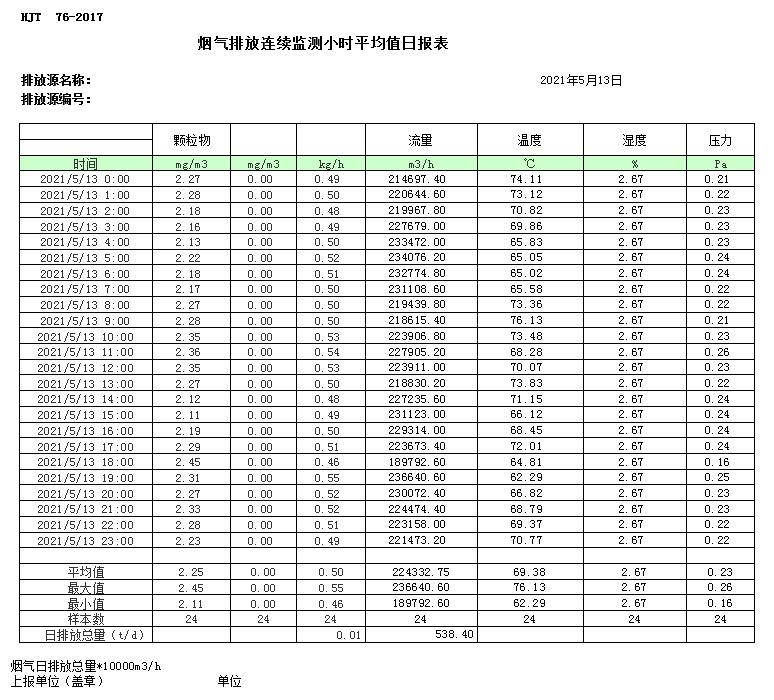 太平洋在线xg111(中国集团)有限公司官网