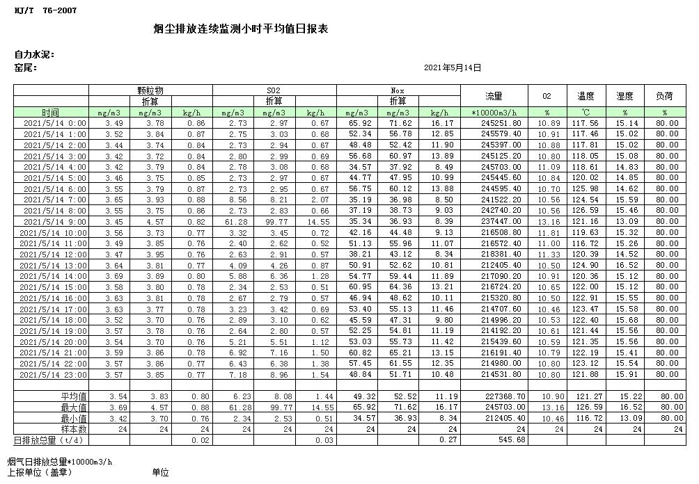太平洋在线xg111(中国集团)有限公司官网
