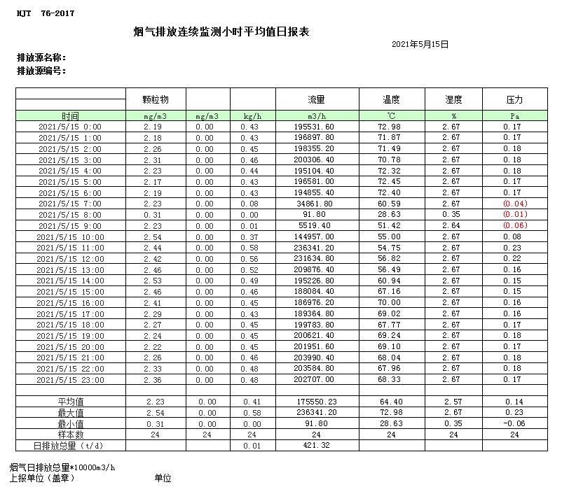 太平洋在线xg111(中国集团)有限公司官网