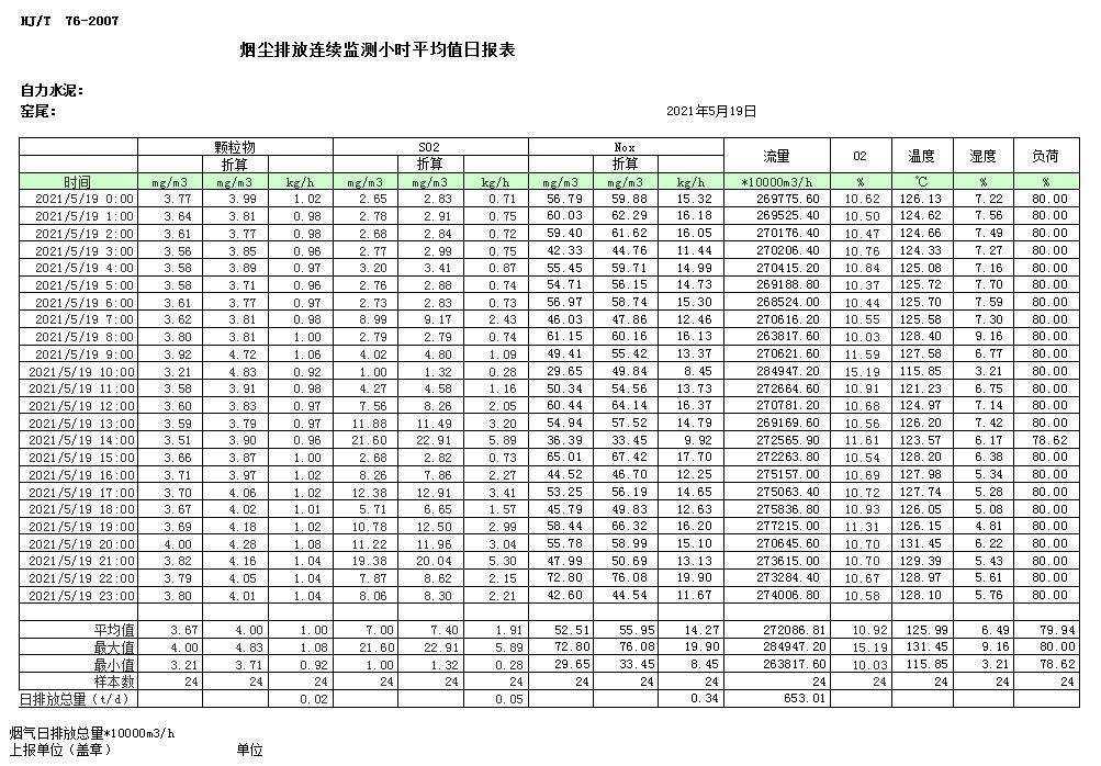 太平洋在线xg111(中国集团)有限公司官网