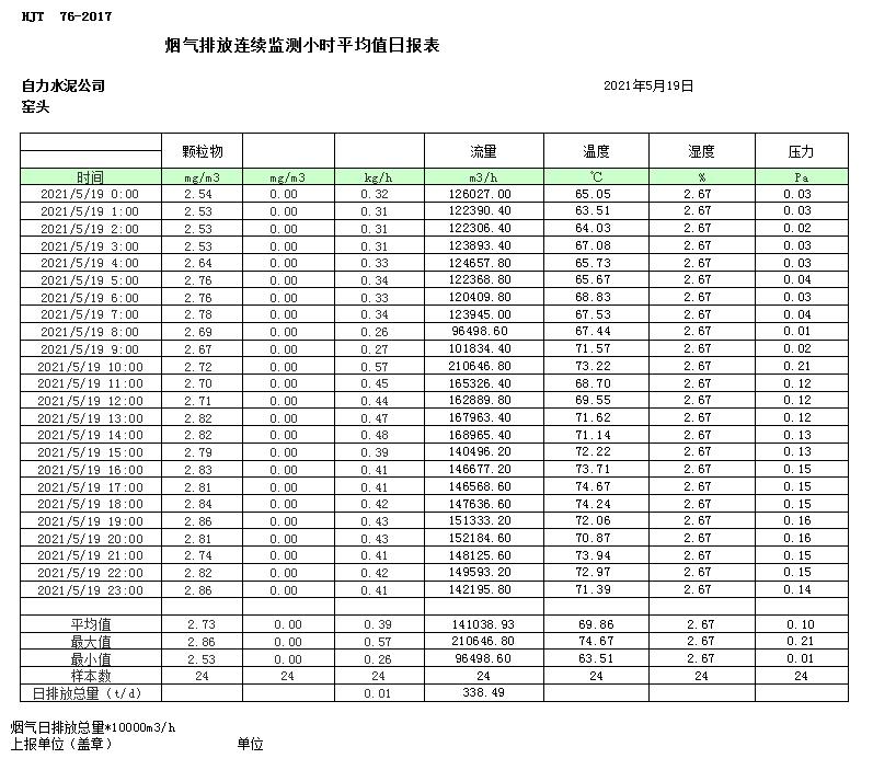 太平洋在线xg111(中国集团)有限公司官网