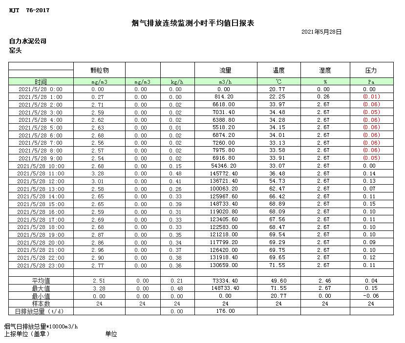 太平洋在线xg111(中国集团)有限公司官网