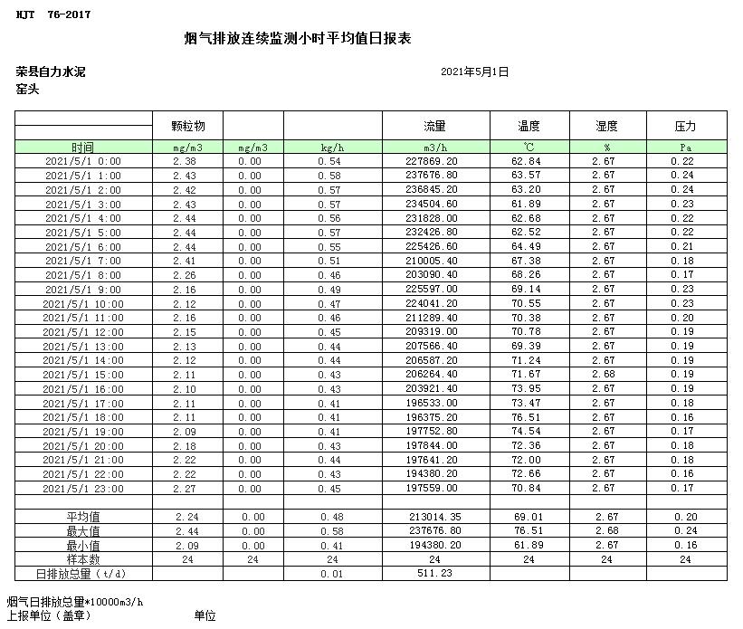 太平洋在线xg111(中国集团)有限公司官网