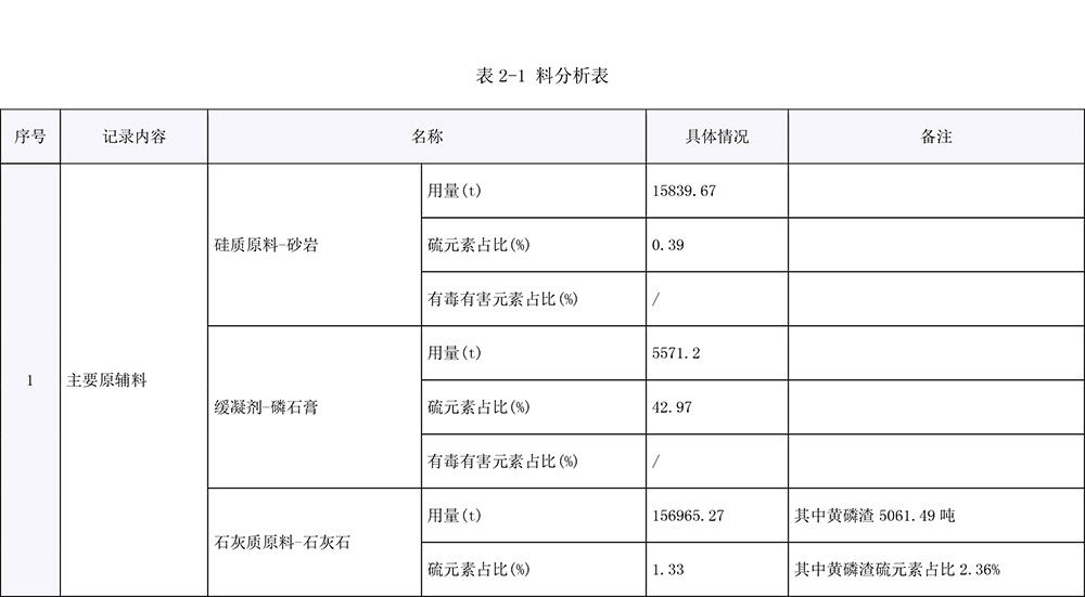 太平洋在线xg111(中国集团)有限公司官网