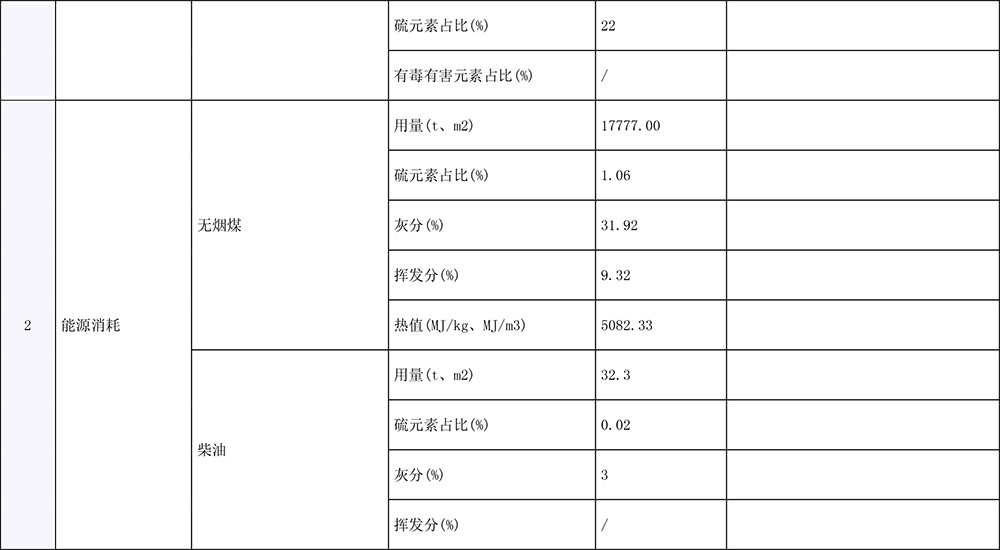 太平洋在线xg111(中国集团)有限公司官网