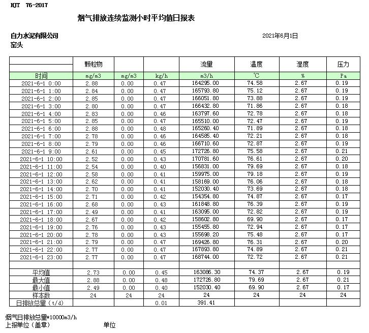 太平洋在线xg111(中国集团)有限公司官网