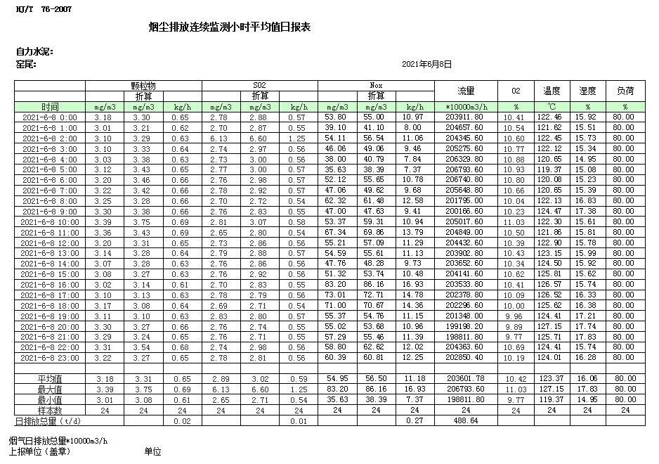 太平洋在线xg111(中国集团)有限公司官网