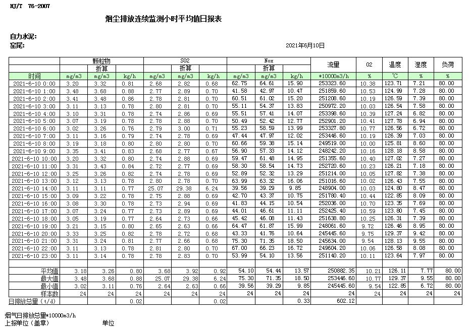 太平洋在线xg111(中国集团)有限公司官网