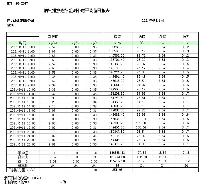 太平洋在线xg111(中国集团)有限公司官网