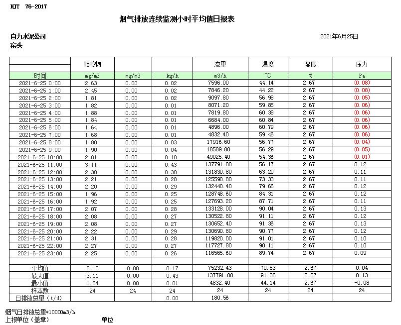 太平洋在线xg111(中国集团)有限公司官网