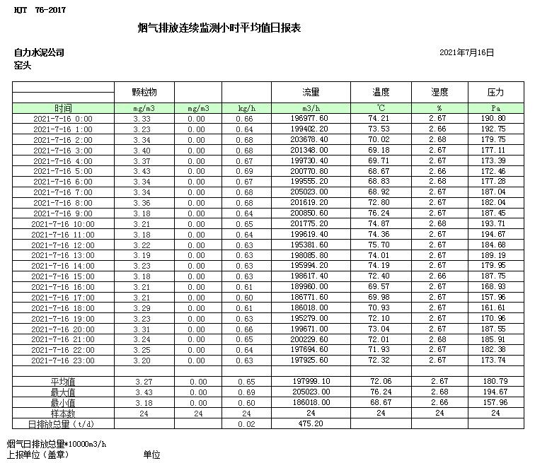 太平洋在线xg111(中国集团)有限公司官网