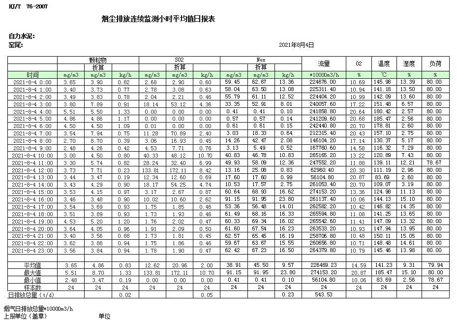 太平洋在线xg111(中国集团)有限公司官网