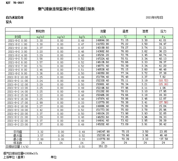 太平洋在线xg111(中国集团)有限公司官网