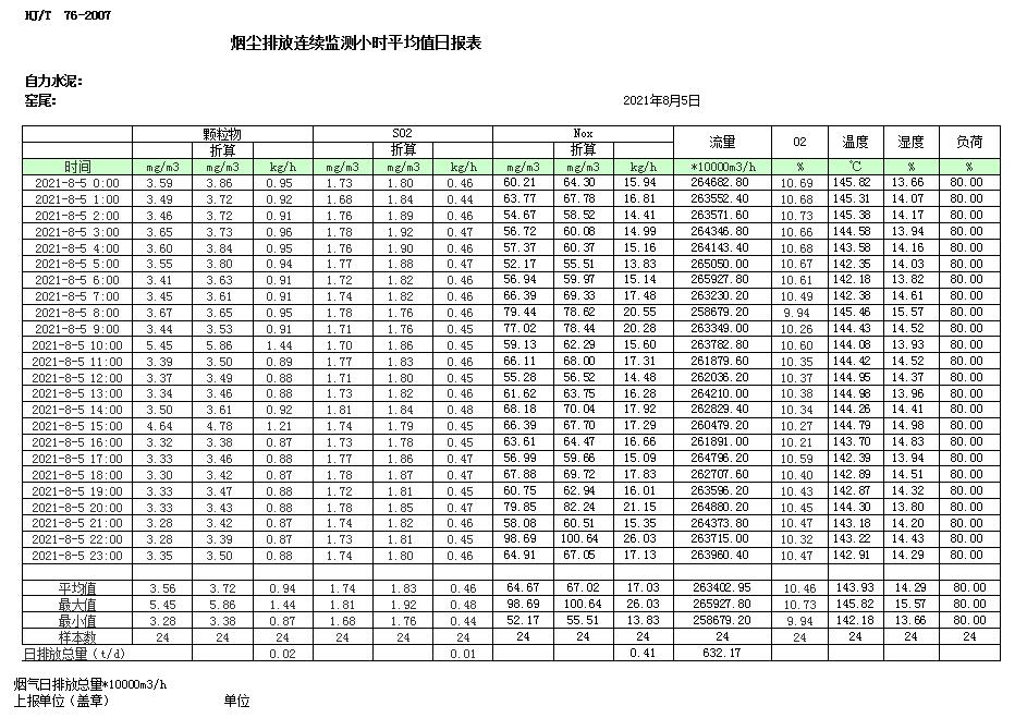 太平洋在线xg111(中国集团)有限公司官网