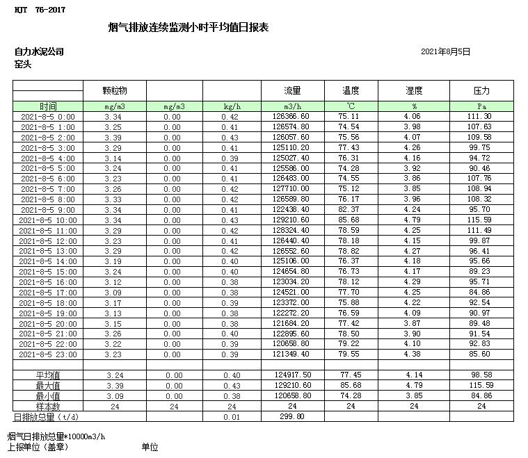 太平洋在线xg111(中国集团)有限公司官网