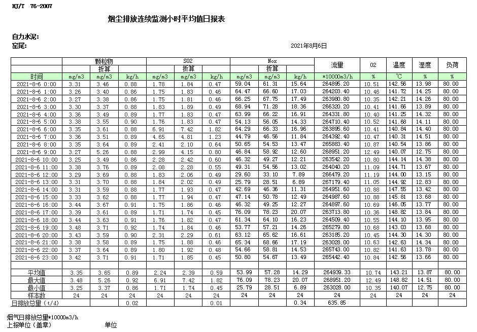 太平洋在线xg111(中国集团)有限公司官网