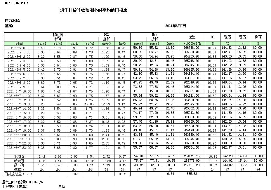 太平洋在线xg111(中国集团)有限公司官网