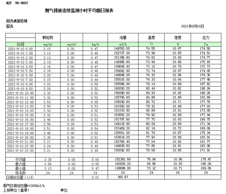 太平洋在线xg111(中国集团)有限公司官网