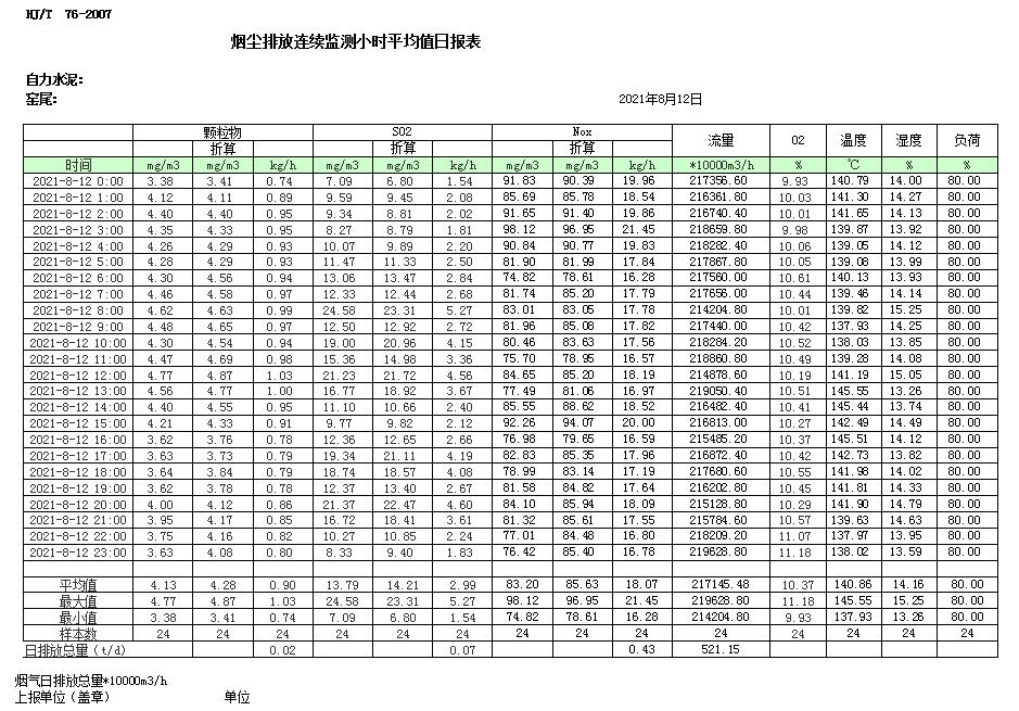 太平洋在线xg111(中国集团)有限公司官网