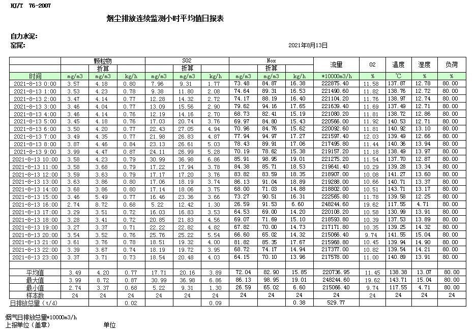 太平洋在线xg111(中国集团)有限公司官网