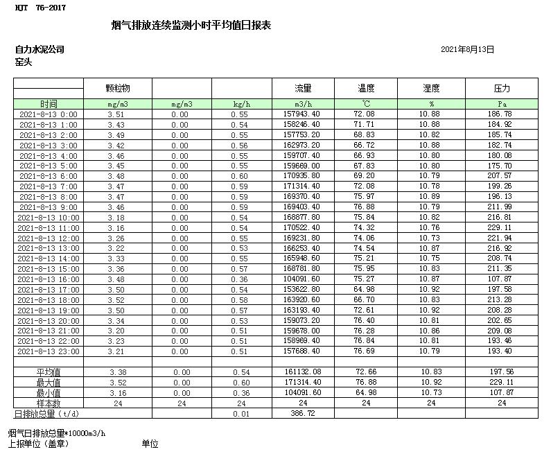 太平洋在线xg111(中国集团)有限公司官网