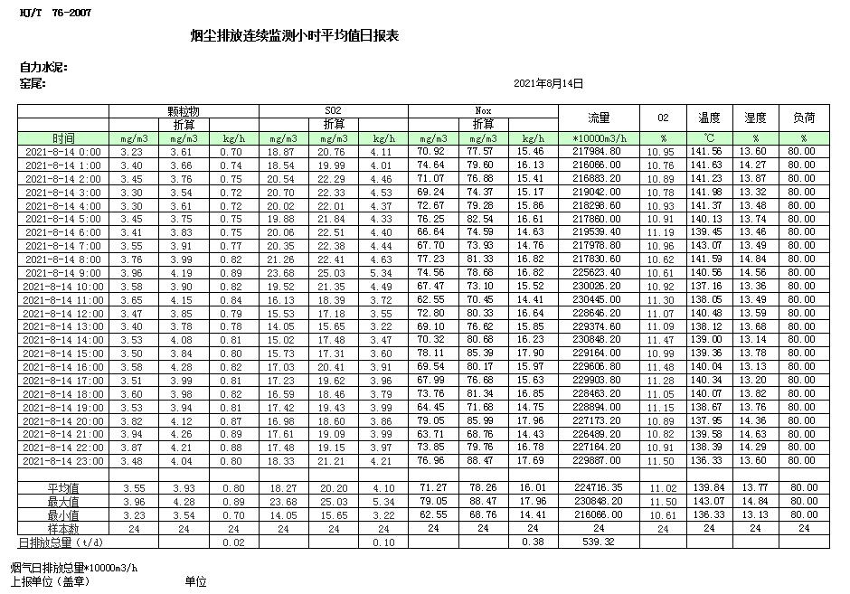 太平洋在线xg111(中国集团)有限公司官网
