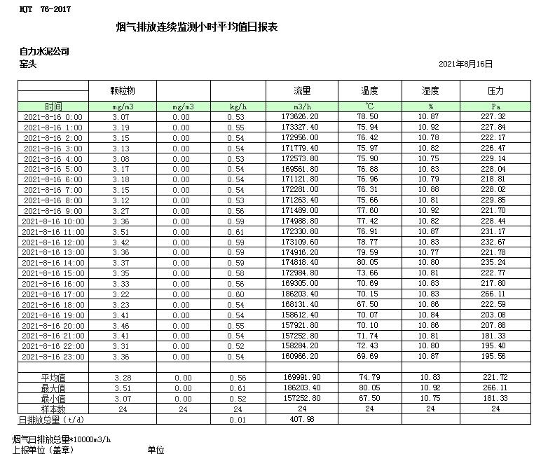 太平洋在线xg111(中国集团)有限公司官网