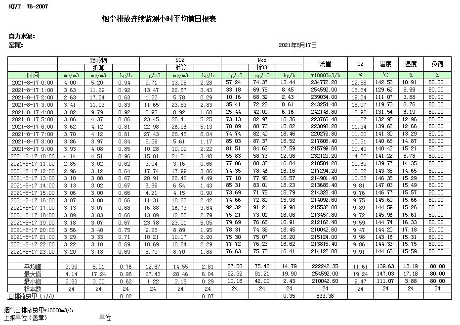 太平洋在线xg111(中国集团)有限公司官网