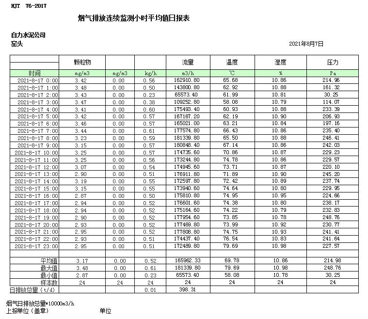 太平洋在线xg111(中国集团)有限公司官网