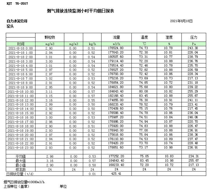 太平洋在线xg111(中国集团)有限公司官网