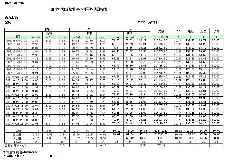 太平洋在线xg111(中国集团)有限公司官网
