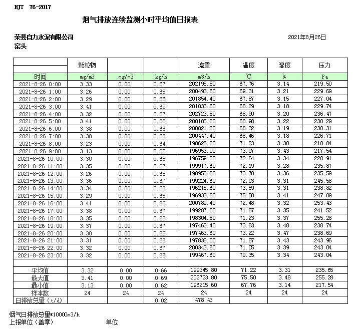 太平洋在线xg111(中国集团)有限公司官网
