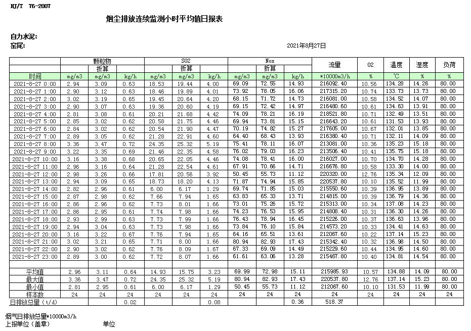 太平洋在线xg111(中国集团)有限公司官网