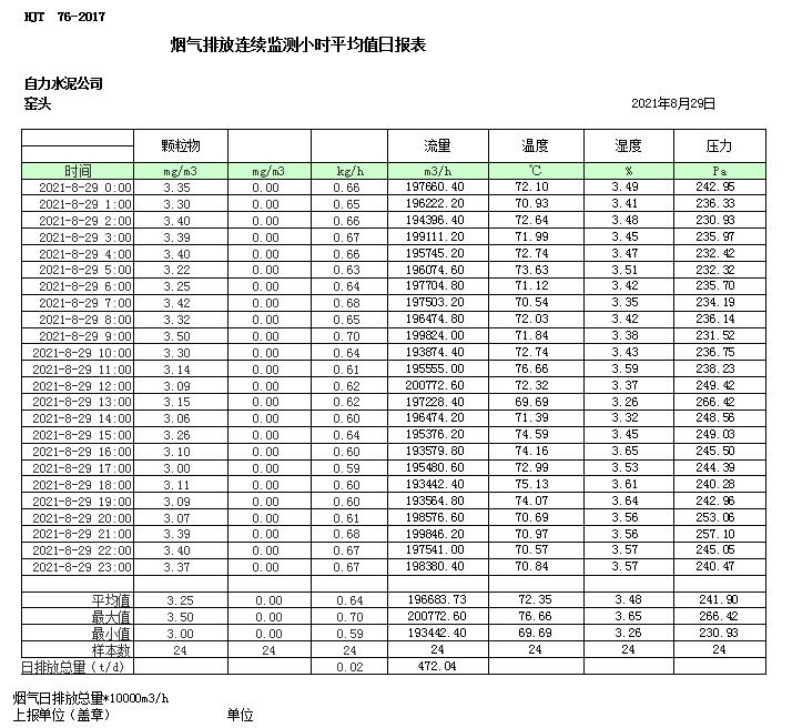 太平洋在线xg111(中国集团)有限公司官网