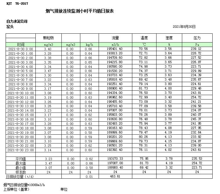 太平洋在线xg111(中国集团)有限公司官网