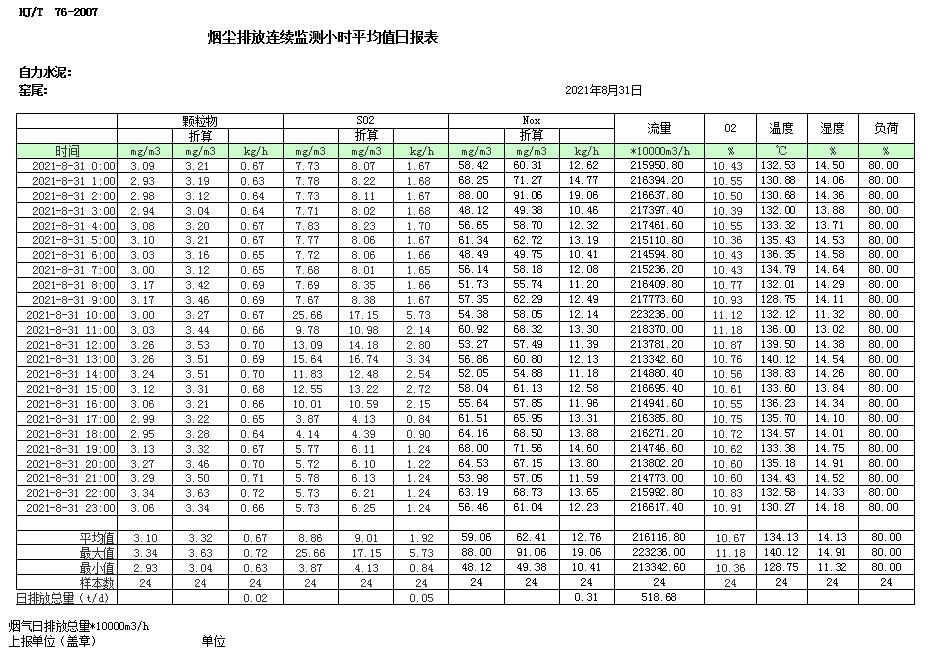 太平洋在线xg111(中国集团)有限公司官网