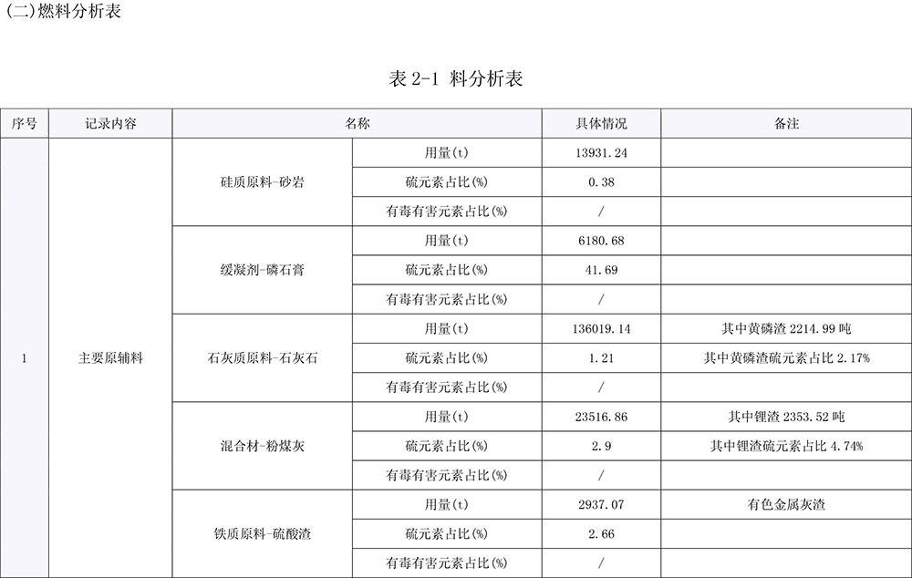 太平洋在线xg111(中国集团)有限公司官网
