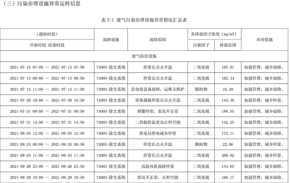 太平洋在线xg111(中国集团)有限公司官网