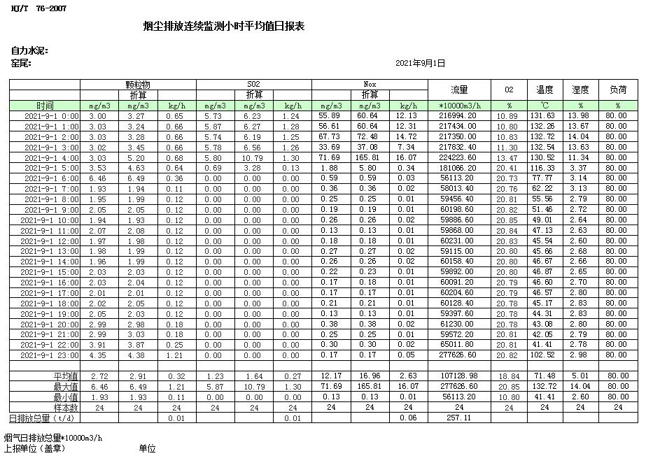太平洋在线xg111(中国集团)有限公司官网