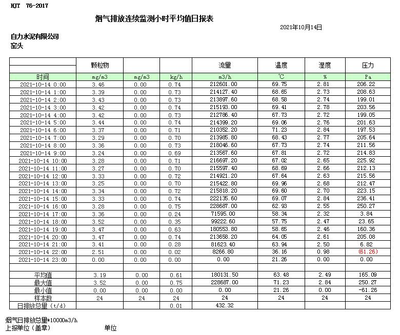 太平洋在线xg111(中国集团)有限公司官网