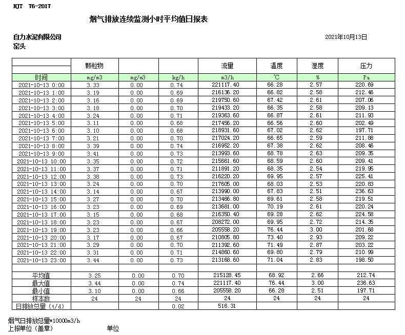 太平洋在线xg111(中国集团)有限公司官网