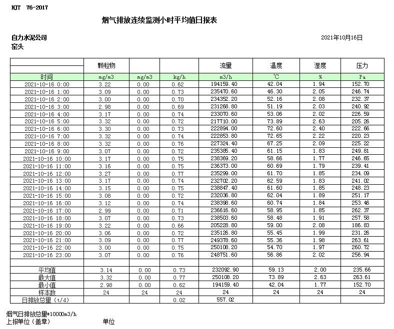 太平洋在线xg111(中国集团)有限公司官网