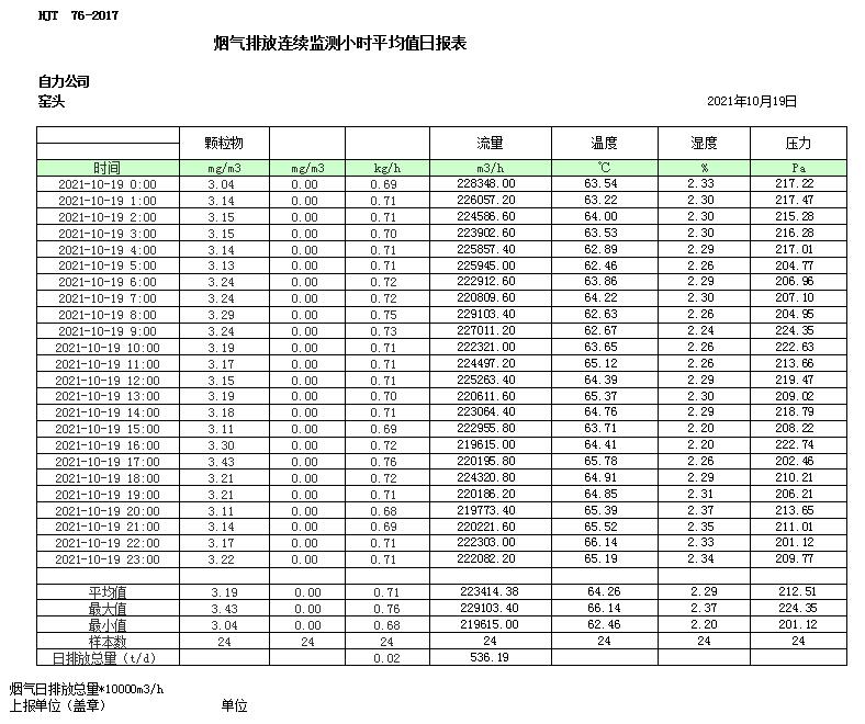 太平洋在线xg111(中国集团)有限公司官网