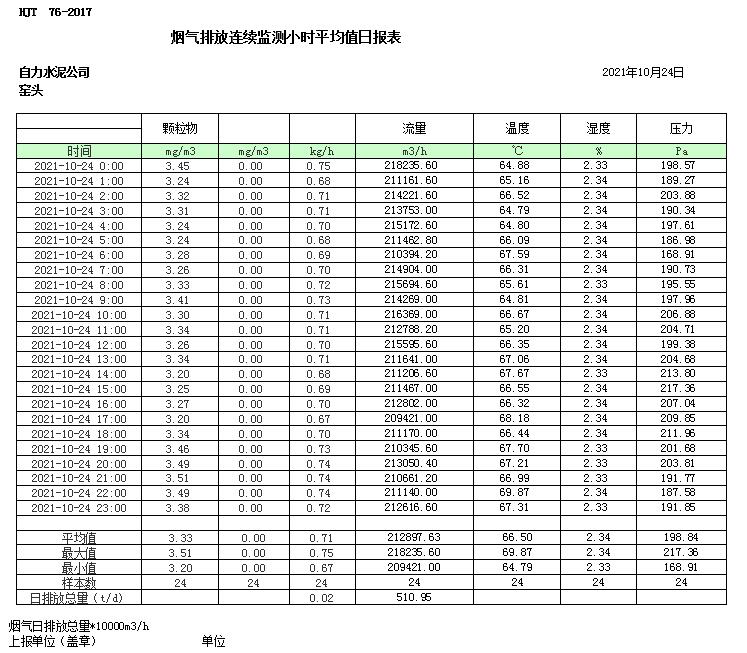 太平洋在线xg111(中国集团)有限公司官网