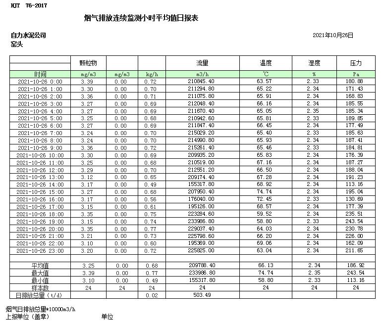 太平洋在线xg111(中国集团)有限公司官网
