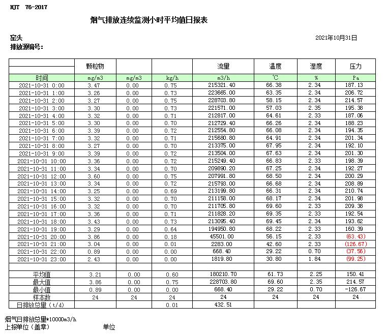 太平洋在线xg111(中国集团)有限公司官网