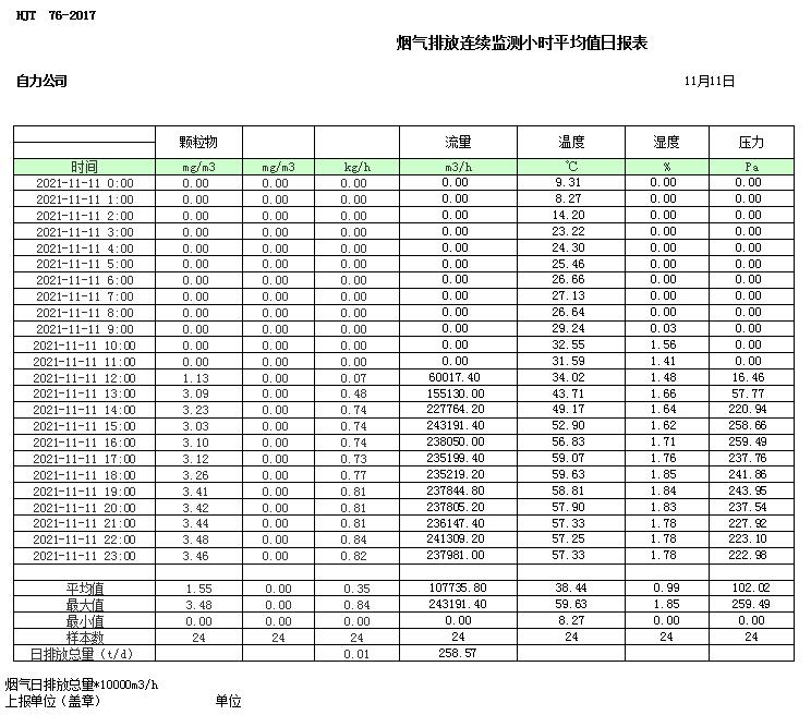太平洋在线xg111(中国集团)有限公司官网
