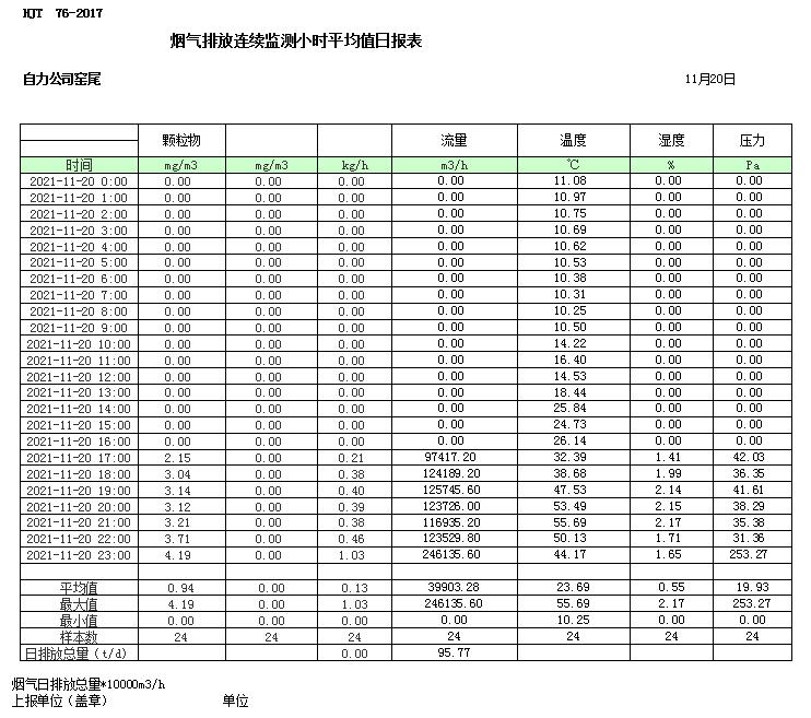 太平洋在线xg111(中国集团)有限公司官网