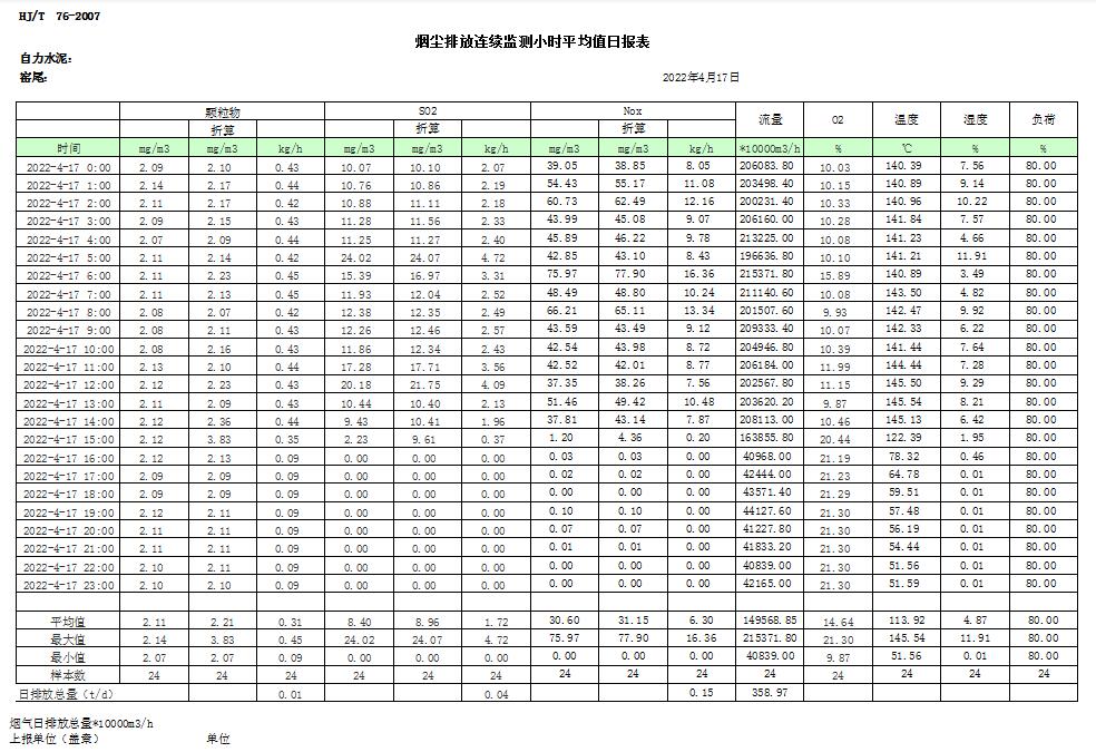 太平洋在线xg111(中国集团)有限公司官网