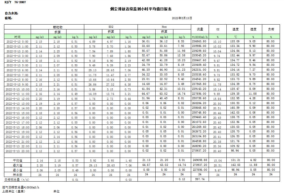 太平洋在线xg111(中国集团)有限公司官网